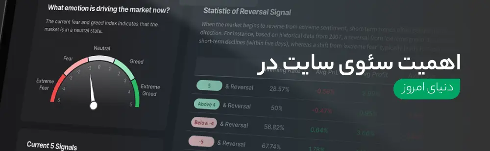 اهمیت سئوی سایت در دنیای امروز